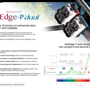 RedEdge-P Dual Multispectral Sensor
